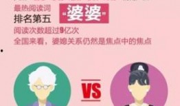 今日头条好笑故事爆料