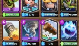 皇室战争最新更新大爆料,全新卡牌、游戏模式及平衡调整大曝光