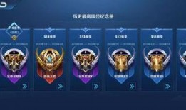 8月赛季最新爆料群微信