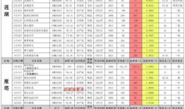 未来之役最新爆料5月,揭秘神秘势力与激战一触即发