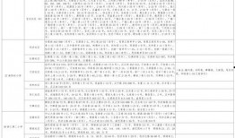 伞兵内鬼爆料视频大全最新,最新爆料视频大全深度解析