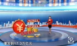 央视财经新闻爆料电话,揭秘神秘电话背后的惊人内幕
