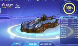 qq飞车手游最新消息爆料图