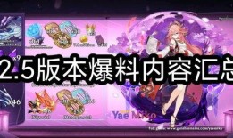 原神最新2.5爆料,新角色、新剧情，探索神秘“翠绿之洲”