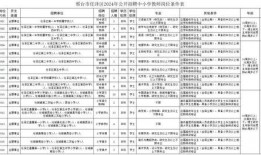 邢台爆料教师名单最新,揭秘最新爆料事件背后的真相”
