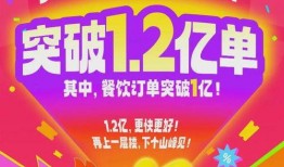 全国外卖最新爆料