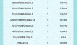 夏日套2022最新爆料,揭秘夏日套最新爆料亮点